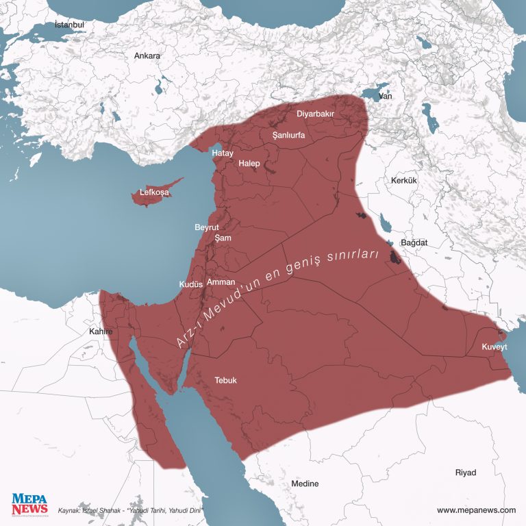 Arz-ı Mev'ud Nedir? Tarihi ve Günümüzdeki Yansımaları