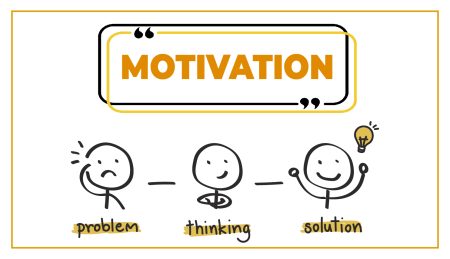 Motivasyon Hakkında