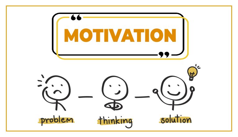 Motivasyon Hakkında