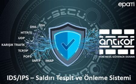Siber Saldırı Tespit ve Müdahale